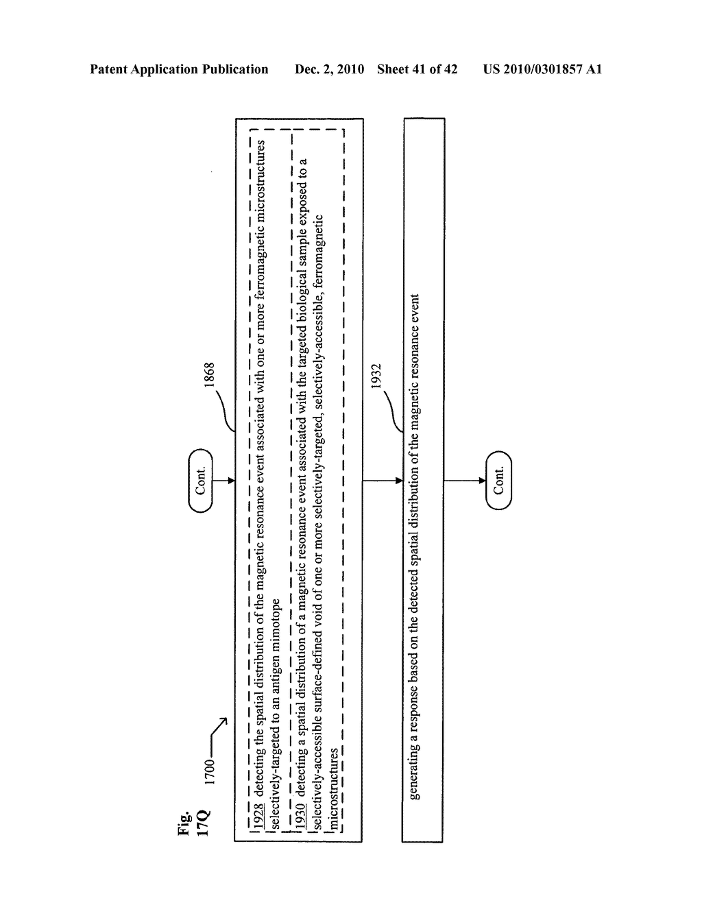 Multiplex imaging systems, devices, methods, and compositions including ferromagnetic structures - diagram, schematic, and image 42