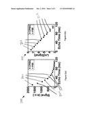 SYSTEM, METHOD AND COMPUTER-ACCESSIBLE MEDIUM FOR PROVIDING BREATH-HOLD MULTI-ECHO FAST SPIN-ECHO PULSE SEQUENCE FOR ACCURATE R2 MEASUREMENT diagram and image