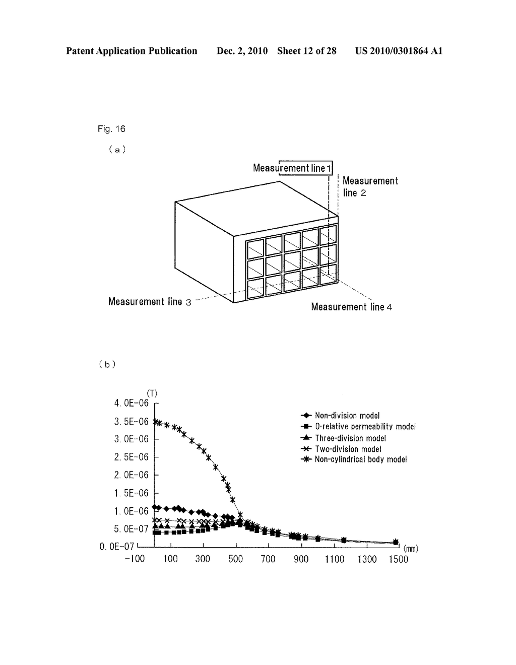 MAGNETIC SHIELD BODY AND MAGNETIC SHIELDED ROOM - diagram, schematic, and image 13