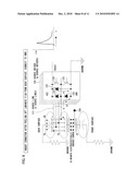 Electrostatic discharge withstand voltage evaluating device and electrostatic discharge withstand voltage evaluating method diagram and image