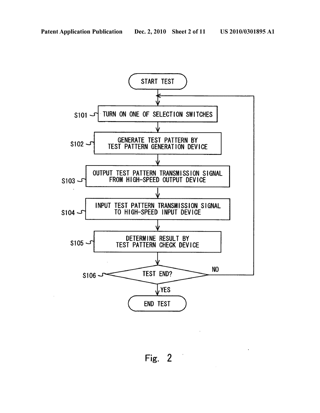 Test system and test method of semiconductor integrated circuit - diagram, schematic, and image 03