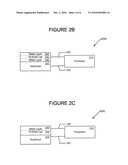 PHASE-CHANGE MEMORY SECURITY DEVICE diagram and image