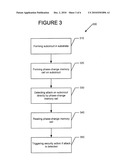 PHASE-CHANGE MEMORY SECURITY DEVICE diagram and image