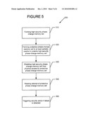 PHASE-CHANGE MEMORY SECURITY DEVICE diagram and image