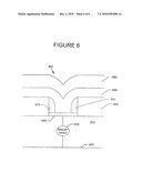 PHASE-CHANGE MEMORY SECURITY DEVICE diagram and image