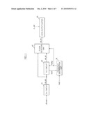 SEMICONDUCTOR MEMORY APPARATUS diagram and image