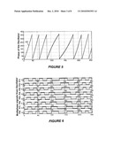 PHASE LOCK LOOP WITH A MULTIPHASE OSCILLATOR diagram and image