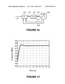 PHASE LOCK LOOP WITH A MULTIPHASE OSCILLATOR diagram and image