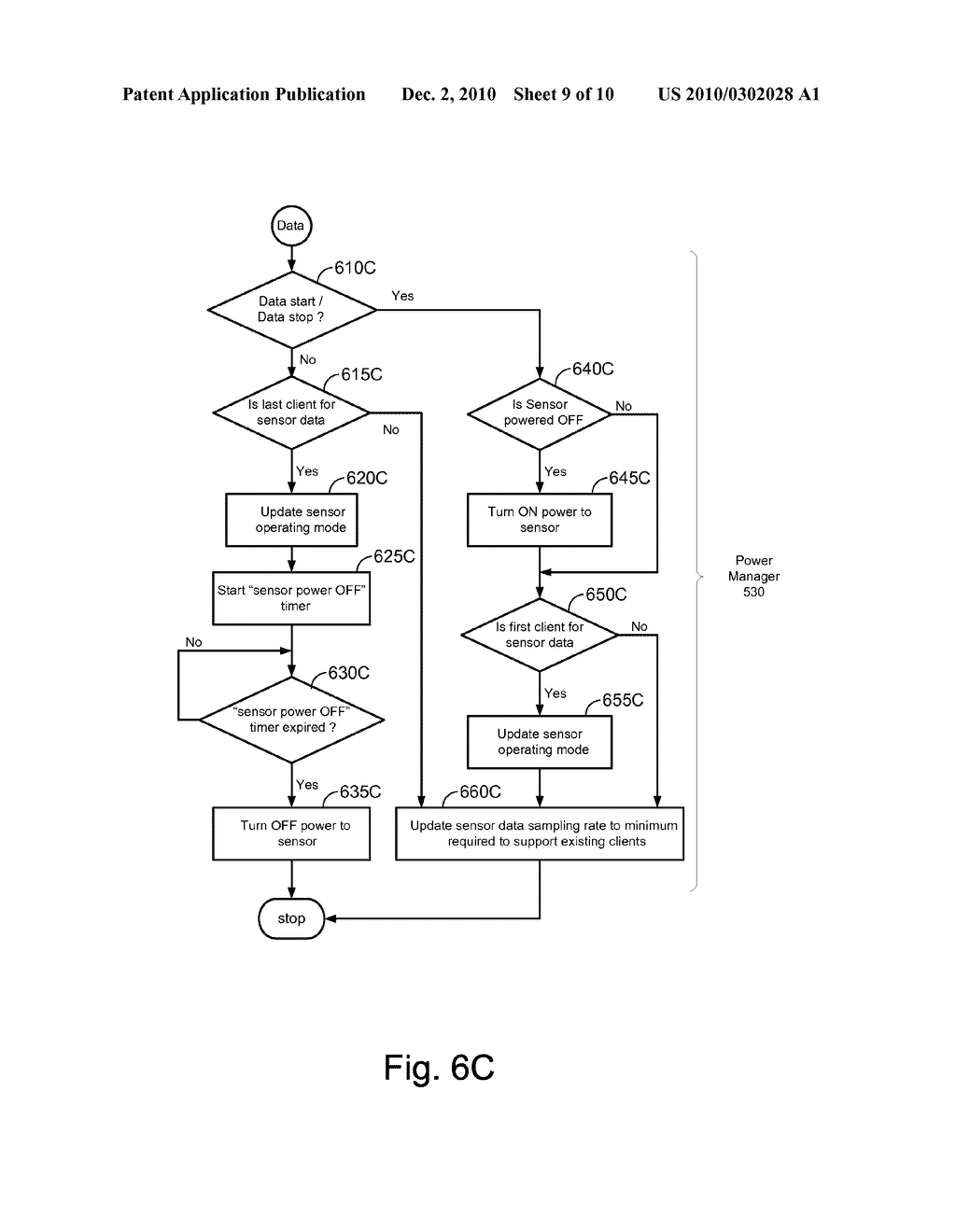 POWER MANAGEMENT OF SENSORS WITHIN A MOBILE DEVICE - diagram, schematic, and image 10