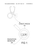 STETHOSCOPE ADAPTED TO COMPRISE A RADIATION MONITOR METHOD AND DEVICE diagram and image