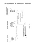 METHOD FOR DEACTIVATING A UTILITY METER diagram and image