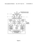 WIDEBAND INTERFERENCE CANCELLATION USING DSP ALGORITHMS diagram and image