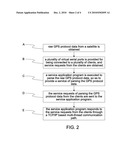 SYSTEM FOR SHARING GPS PROTOCOL DATA AND METHOD THEREOF diagram and image