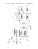 SYSTEM FOR SHARING GPS PROTOCOL DATA AND METHOD THEREOF diagram and image