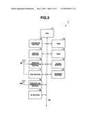 MULTIBAND PLANAR ANTENNA AND ELECTRONIC EQUIPMENT diagram and image