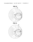 MULTIBAND PLANAR ANTENNA AND ELECTRONIC EQUIPMENT diagram and image