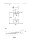 BALANCED MICROSTRIP FOLDED DIPOLE ANTENNAS AND MATCHING NETWORKS diagram and image