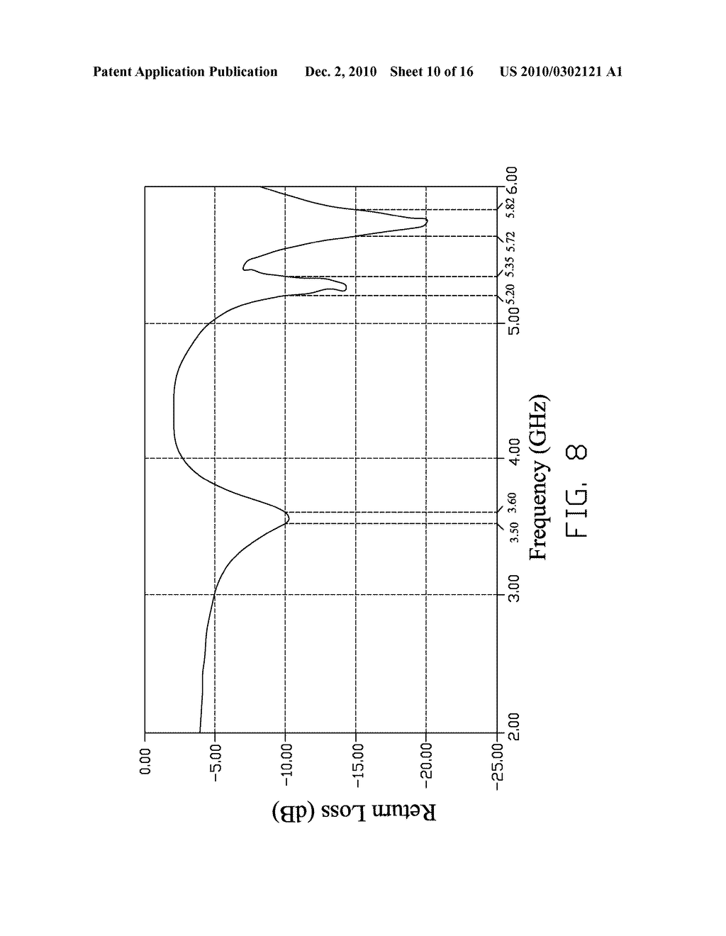 MICROSTRIP ANTENNA - diagram, schematic, and image 11