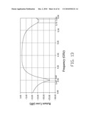 MICROSTRIP ANTENNA diagram and image