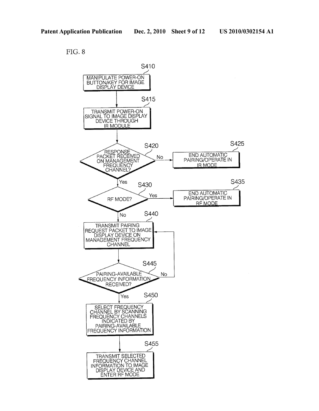 MULTI-MODE POINTING DEVICE AND METHOD FOR OPERATING A MULTI-MODE POINTING DEVICE - diagram, schematic, and image 10