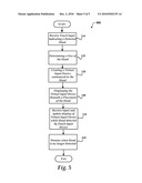 VIRTUAL INPUT DEVICES CREATED BY TOUCH INPUT diagram and image