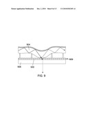 Touch Sensing diagram and image