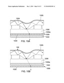 Touch Sensing diagram and image