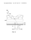 Touch Sensing diagram and image