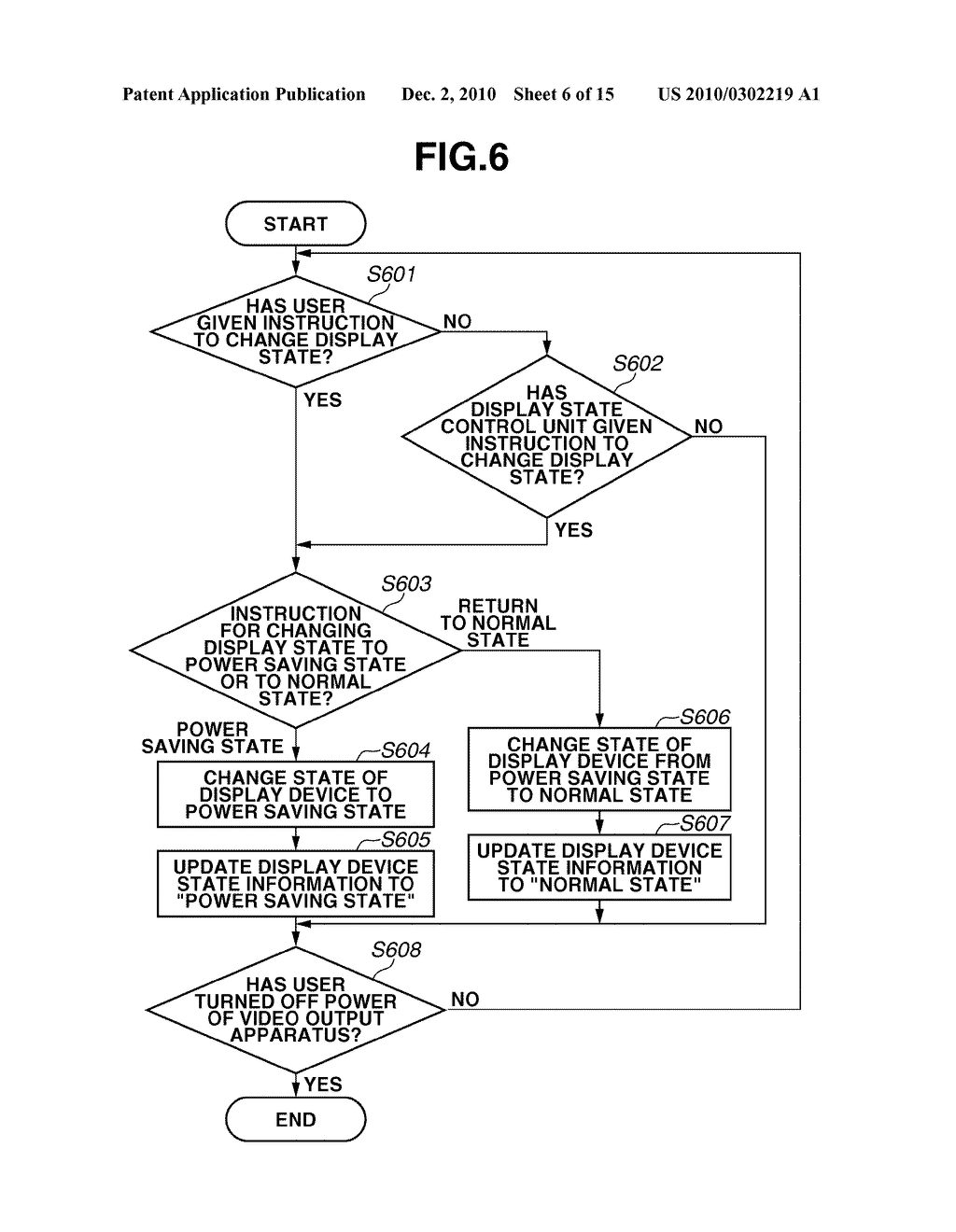 VIDEO OUTPUT APPARATUS AND VIDEO OUTPUT METHOD - diagram, schematic, and image 07