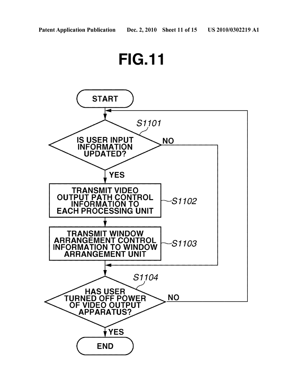 VIDEO OUTPUT APPARATUS AND VIDEO OUTPUT METHOD - diagram, schematic, and image 12