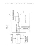 LIQUID CRYSTAL DISPLAY AND DRIVING METHOD THEREOF diagram and image