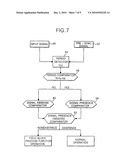 LIQUID CRYSTAL DISPLAY AND DRIVING METHOD THEREOF diagram and image