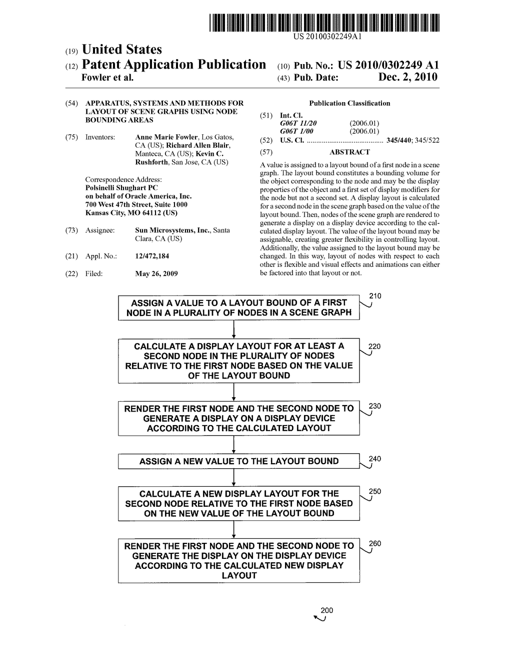 APPARATUS, SYSTEMS AND METHODS FOR LAYOUT OF SCENE GRAPHS USING NODE BOUNDING AREAS - diagram, schematic, and image 01