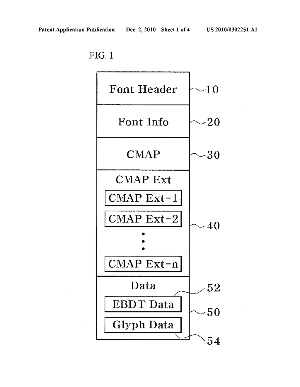 STRUCTURE OF ANIMATION FONT FILE AND TEXT DISPLAYING METHOD OF HANDHELD TERMINAL - diagram, schematic, and image 02