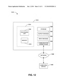 RENDERING ALIGNED PERSPECTIVE IMAGES diagram and image