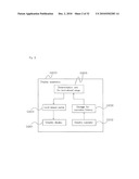 GRAPHIC DISPLAY DEVICE diagram and image