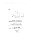 GRAPHIC DISPLAY DEVICE diagram and image