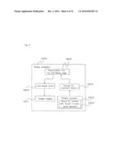 GRAPHIC DISPLAY DEVICE diagram and image