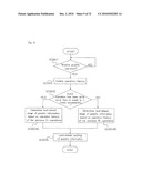 GRAPHIC DISPLAY DEVICE diagram and image