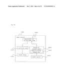 GRAPHIC DISPLAY DEVICE diagram and image