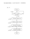 GRAPHIC DISPLAY DEVICE diagram and image