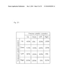 GRAPHIC DISPLAY DEVICE diagram and image