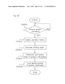 GRAPHIC DISPLAY DEVICE diagram and image