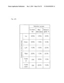 GRAPHIC DISPLAY DEVICE diagram and image