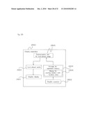 GRAPHIC DISPLAY DEVICE diagram and image