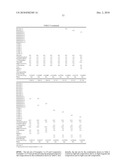 INK SET, INKJET RECORDING METHOD AND RECORDED MATERIAL diagram and image