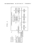 STEREOSCOPIC IMAGE DISPLAY APPARATUS AND CHANGEOVER METHOD diagram and image