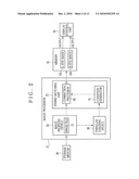 STEREOSCOPIC IMAGE DISPLAY APPARATUS AND CHANGEOVER METHOD diagram and image