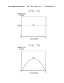 STEREOSCOPIC IMAGE DISPLAY APPARATUS AND CHANGEOVER METHOD diagram and image