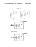 STEREOSCOPIC IMAGE DISPLAY APPARATUS AND CHANGEOVER METHOD diagram and image